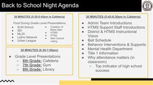 Back to School Night agenda, 5:30p - 7p